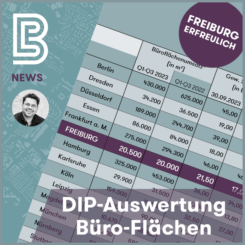 Beyer Immobilien Freiburg Makler DIP-Büroflächen 2023