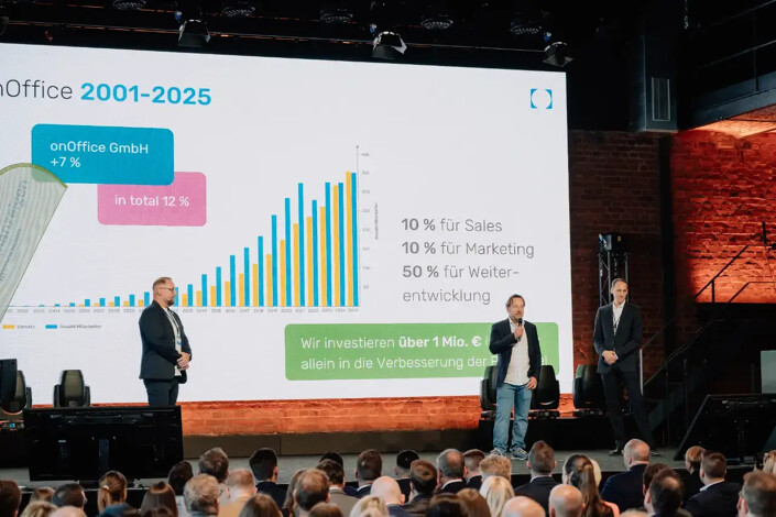 business-beats-2025