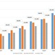 Selektive 1729342443165 30 Jahre Selektive - Wir feiern unser Jubiläum BLOG: Allgemein  