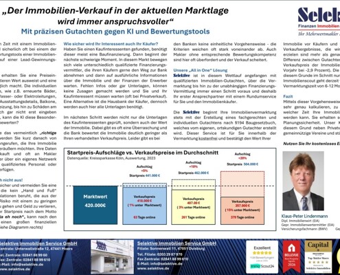 Selektive zeitungsartikel-maerz-2026-finale-version-5mm-1 BEECH Resort - Kapitalanlage mit Urlaubsgarantie BLOG: Allgemein BLOG: Finanzen BLOG: Immobilien  